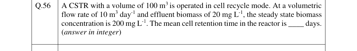 GATE 2026 BT question 56