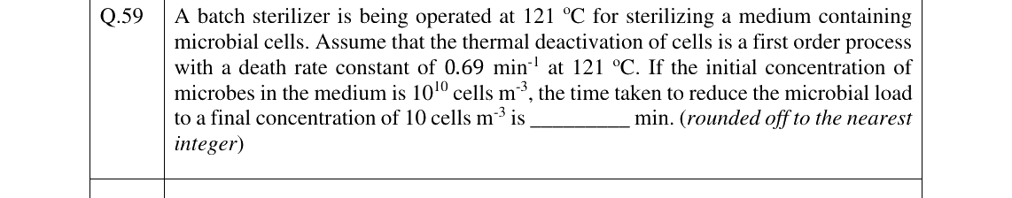 GATE 2026 BT question 59