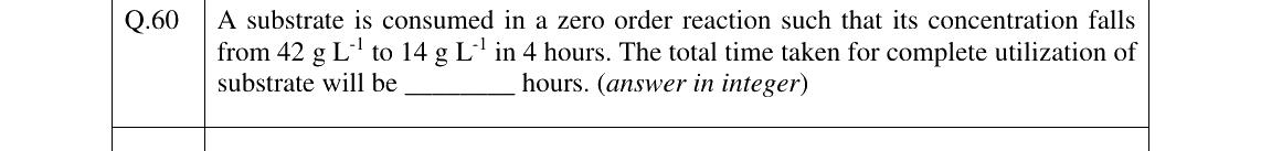 GATE 2026 BT question 60