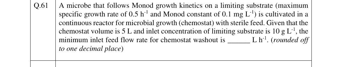 GATE 2026 BT question 61