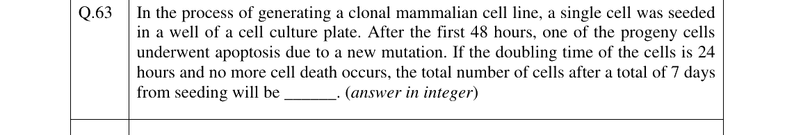 GATE 2026 BT question 63