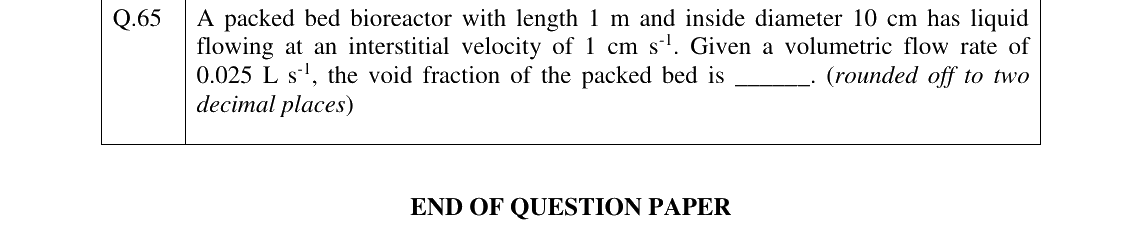 GATE 2026 BT question 65
