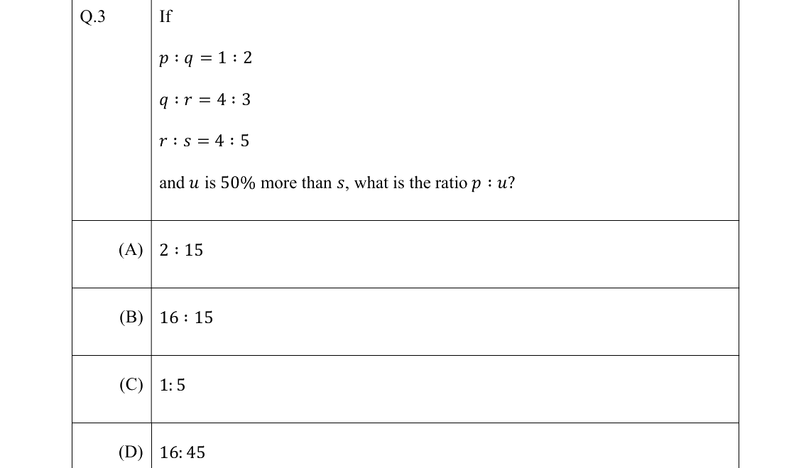 GATE 2022 CE question 3