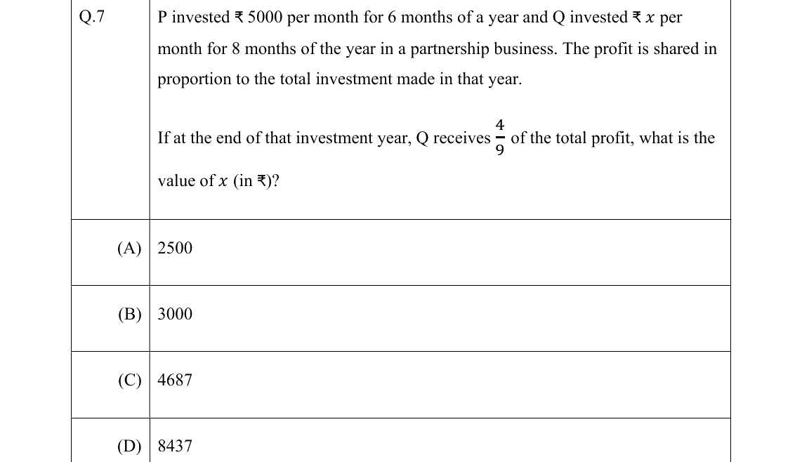 GATE 2022 CE question 7
