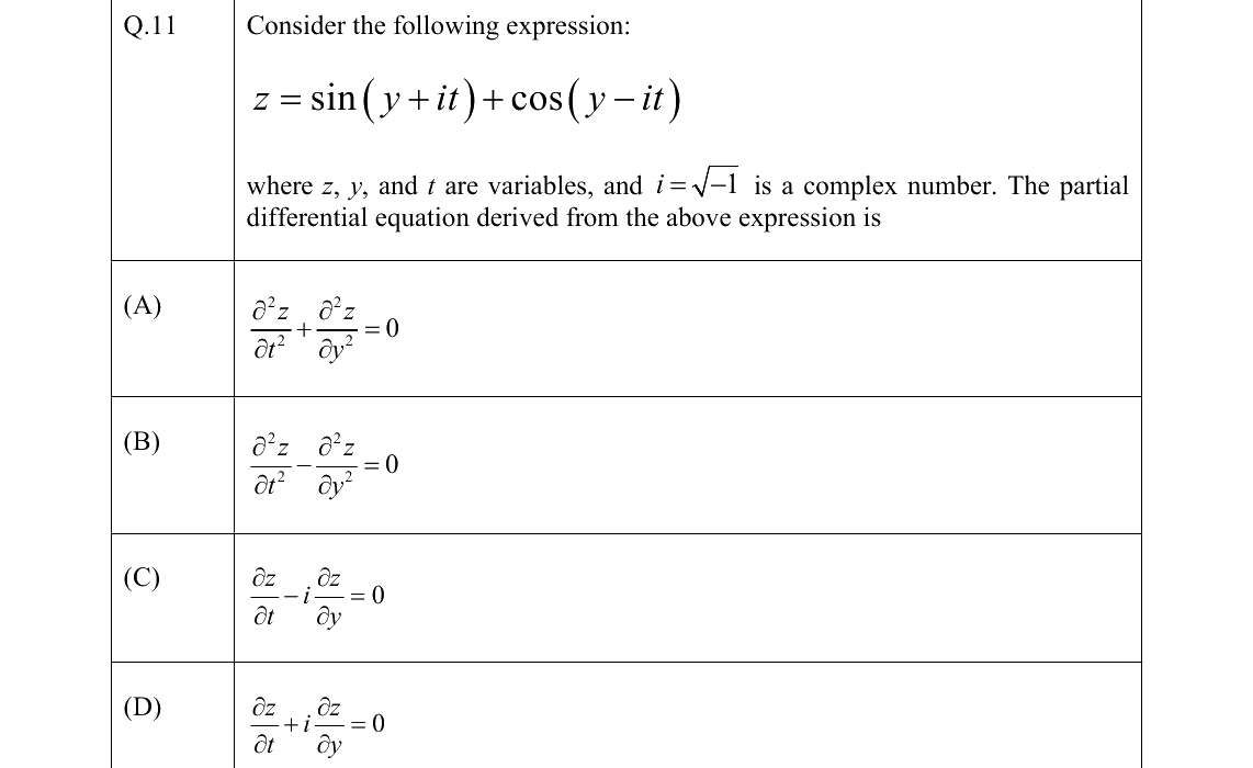 GATE 2022 CE question 11