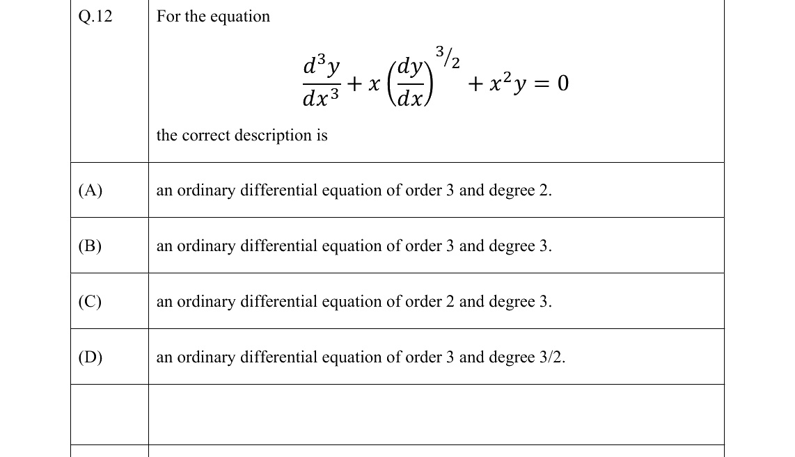 GATE 2022 CE question 12