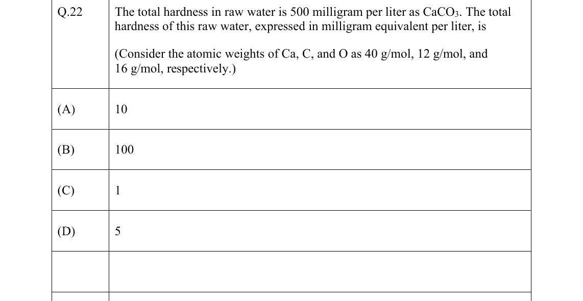 GATE 2022 CE question 22