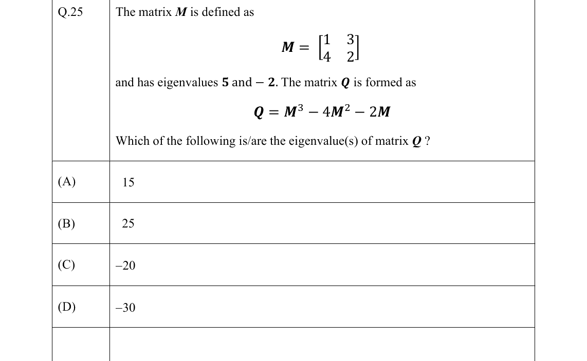 GATE 2022 CE question 25