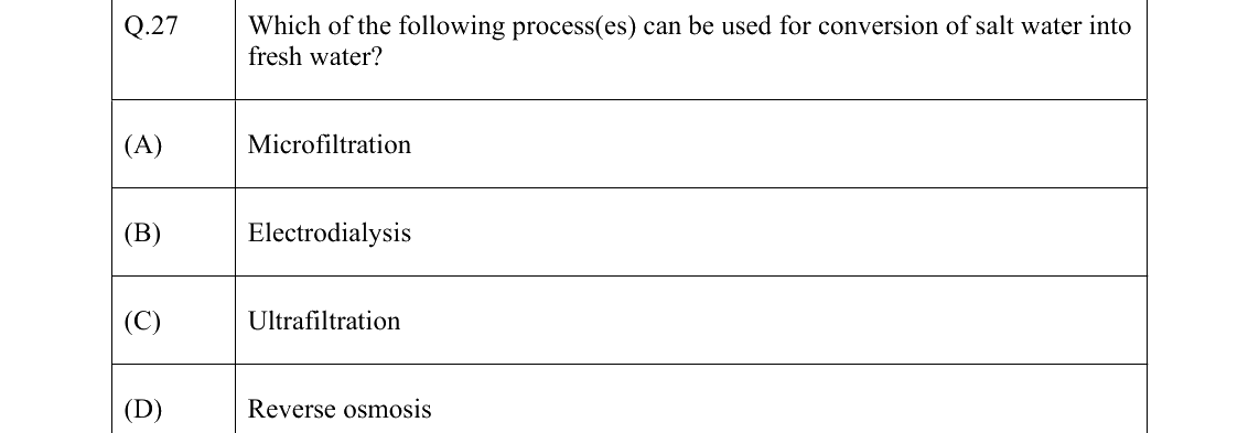 GATE 2022 CE question 27