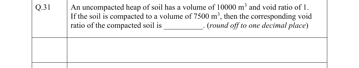 GATE 2022 CE question 31