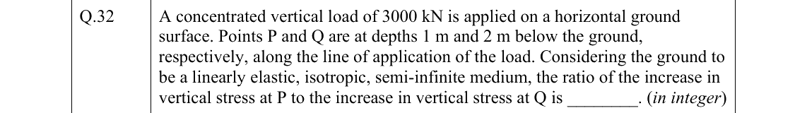 GATE 2022 CE question 32
