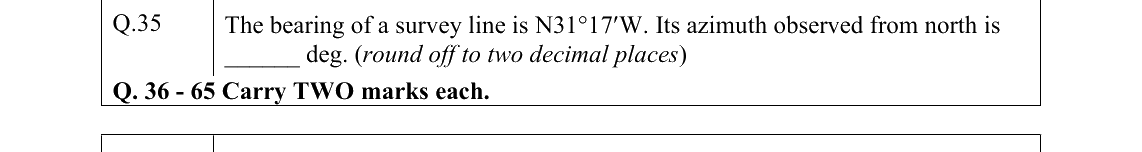 GATE 2022 CE question 35