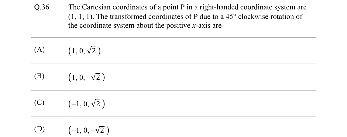 GATE 2022 CE question 36