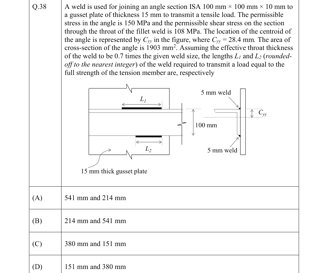 GATE 2022 CE question 38