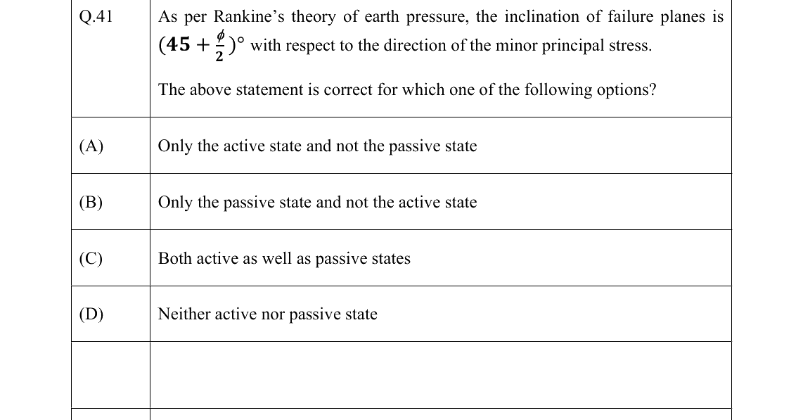 GATE 2022 CE question 41