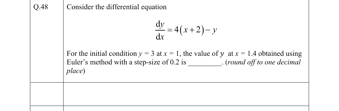 GATE 2022 CE question 48
