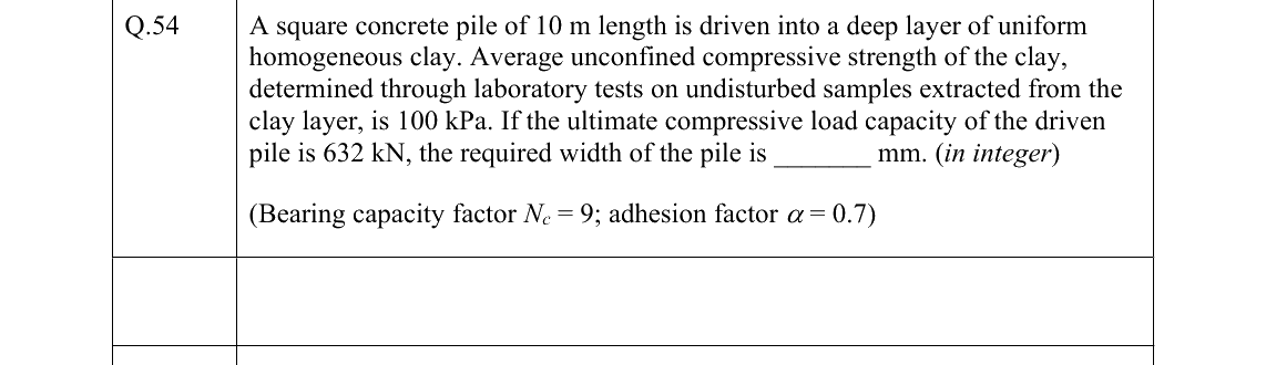 GATE 2022 CE question 54