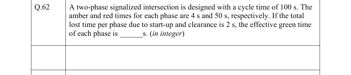 GATE 2022 CE question 62