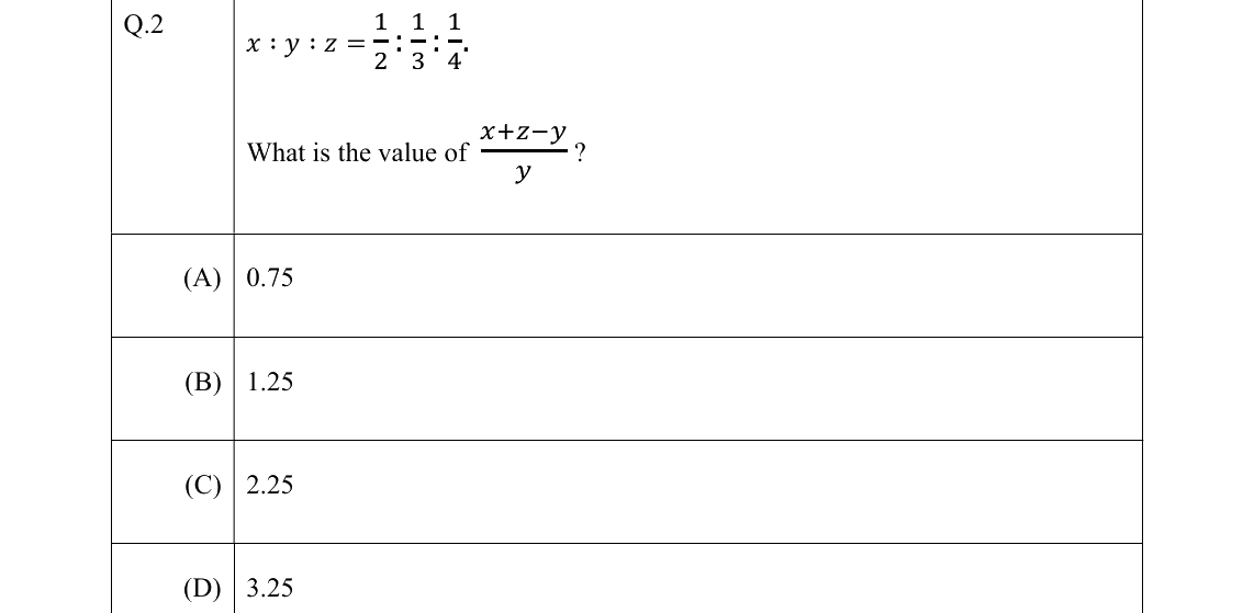 GATE 2022 CE question 2