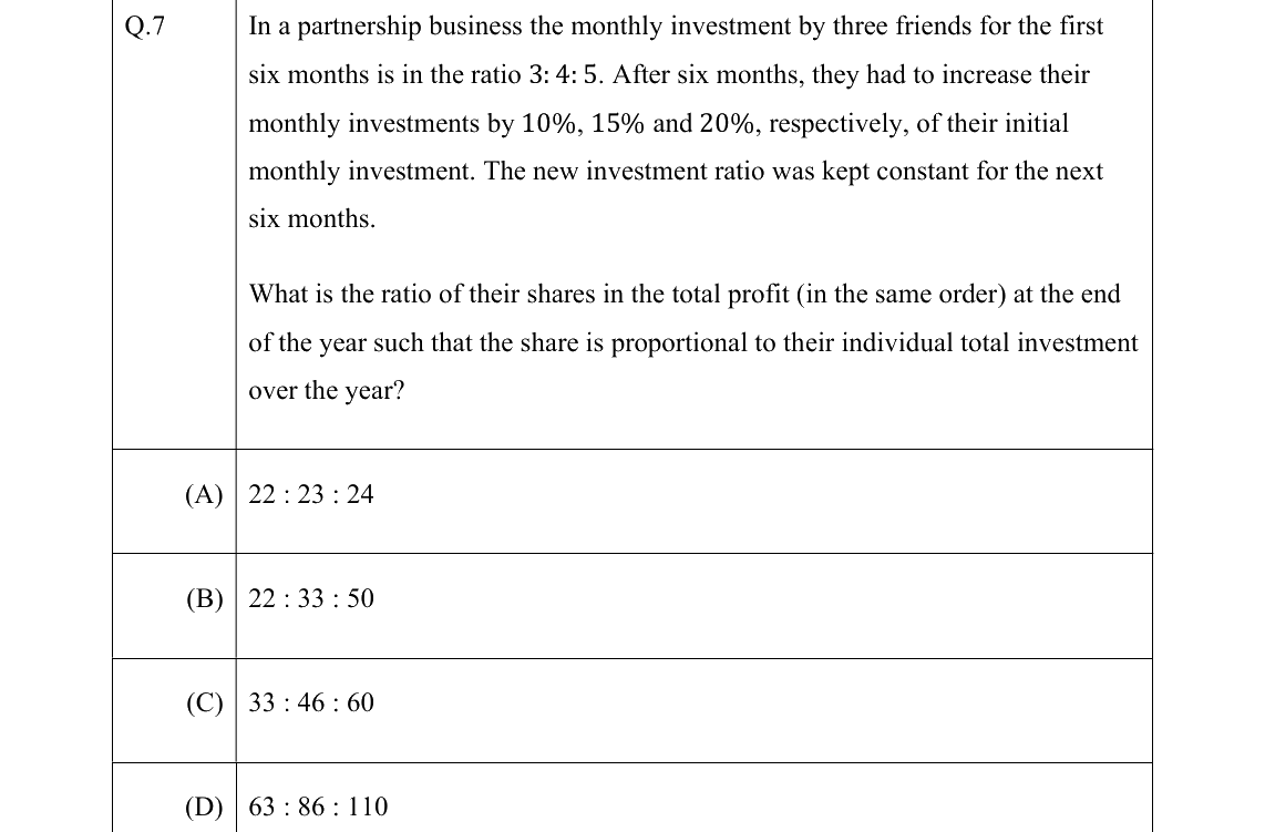 GATE 2022 CE question 7