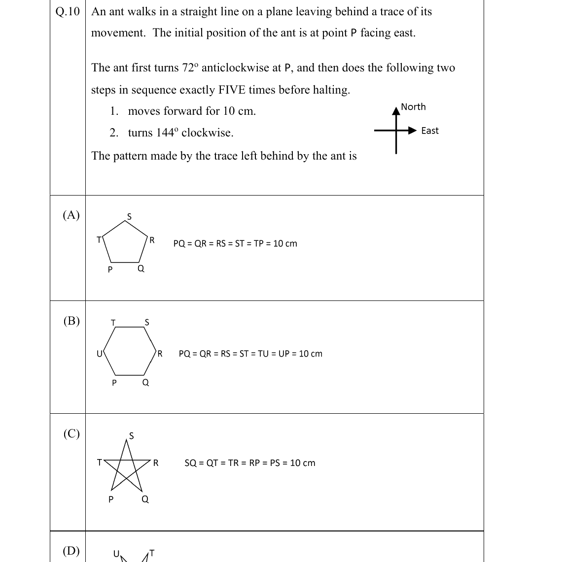 GATE 2022 CE question 10