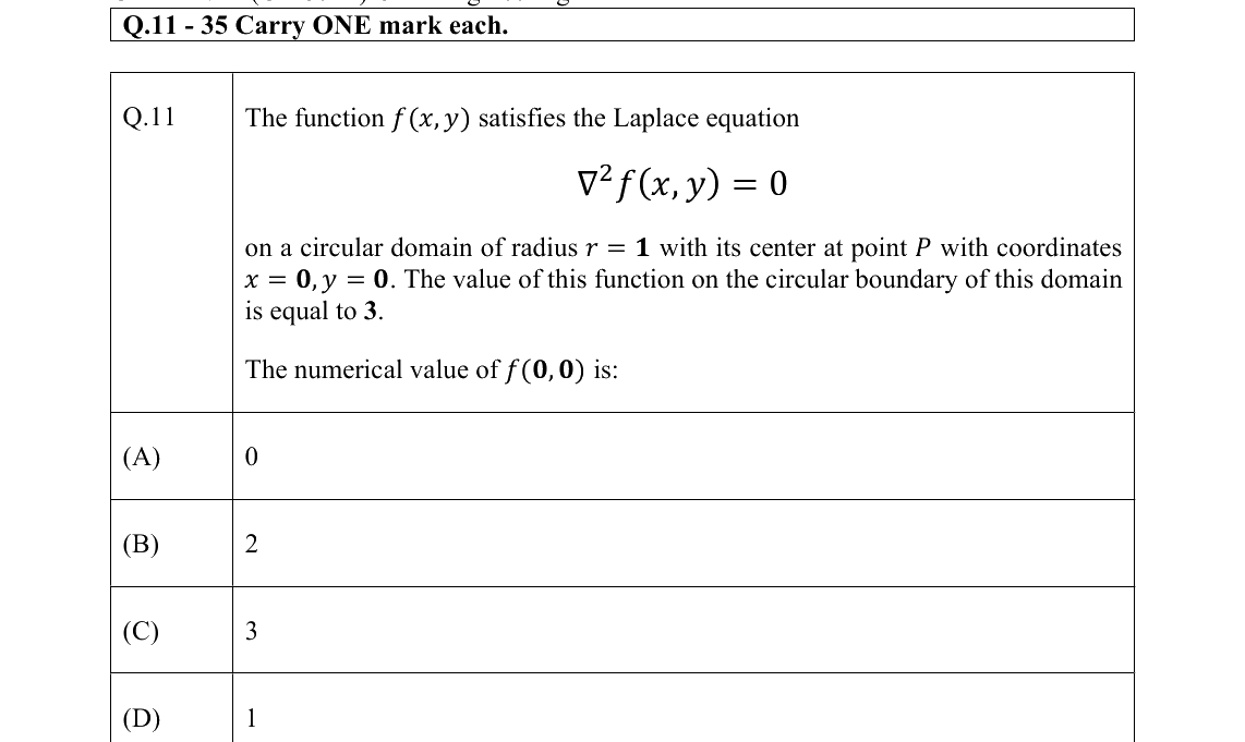 GATE 2022 CE question 11