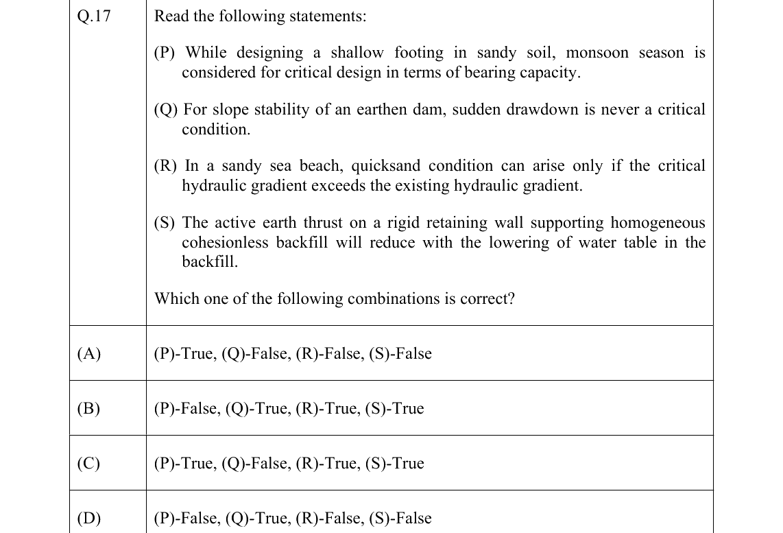 GATE 2022 CE question 17