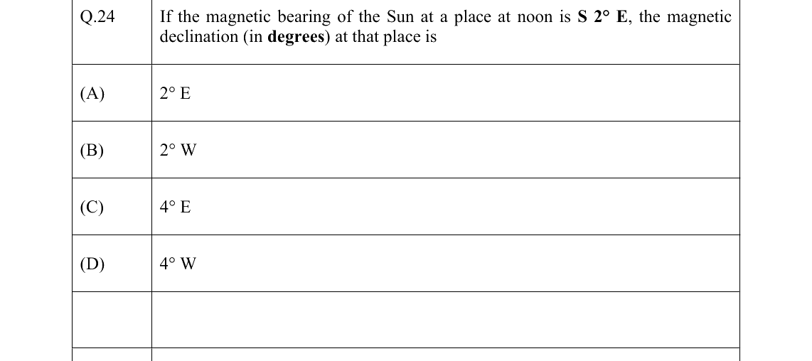 GATE 2022 CE question 24