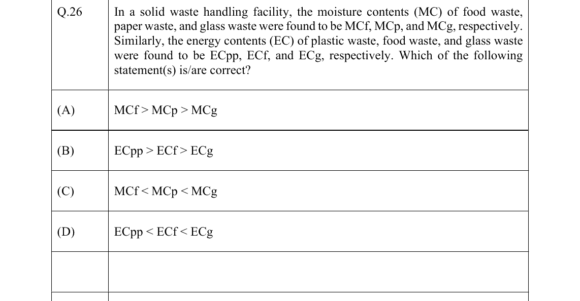 GATE 2022 CE question 26