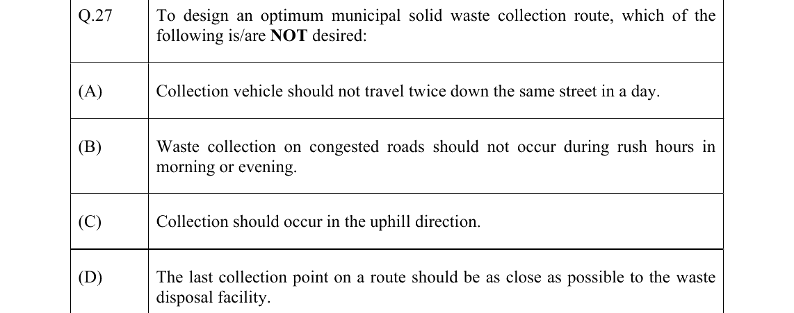 GATE 2022 CE question 27