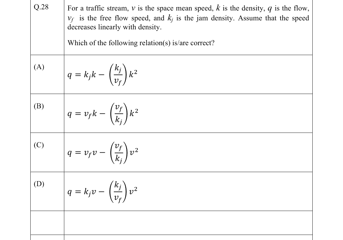 GATE 2022 CE question 28