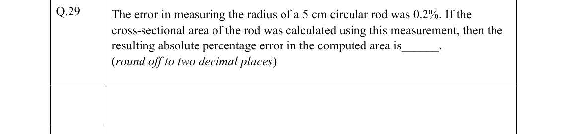 GATE 2022 CE question 29