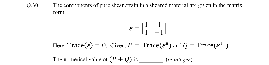 GATE 2022 CE question 30