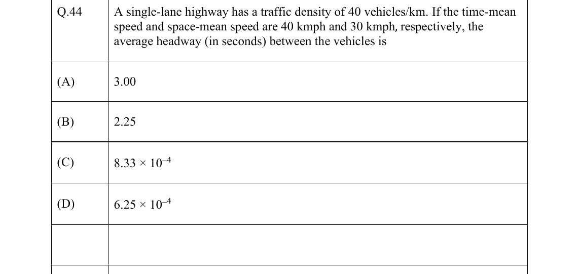 GATE 2022 CE question 44