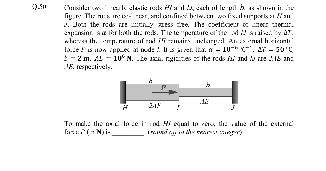 GATE 2022 CE question 50