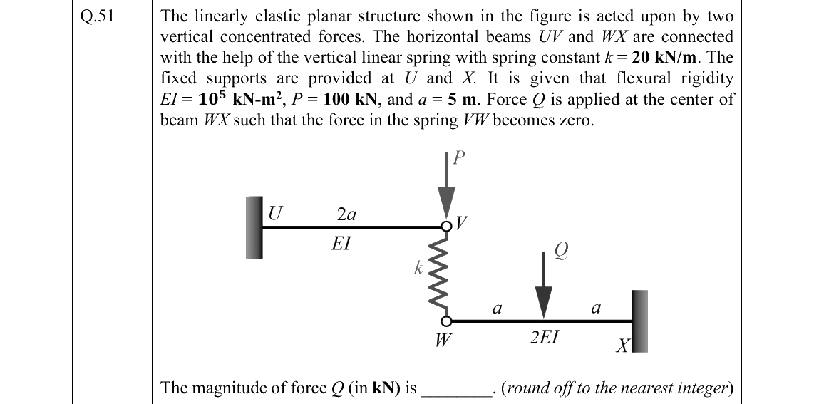 GATE 2022 CE question 51
