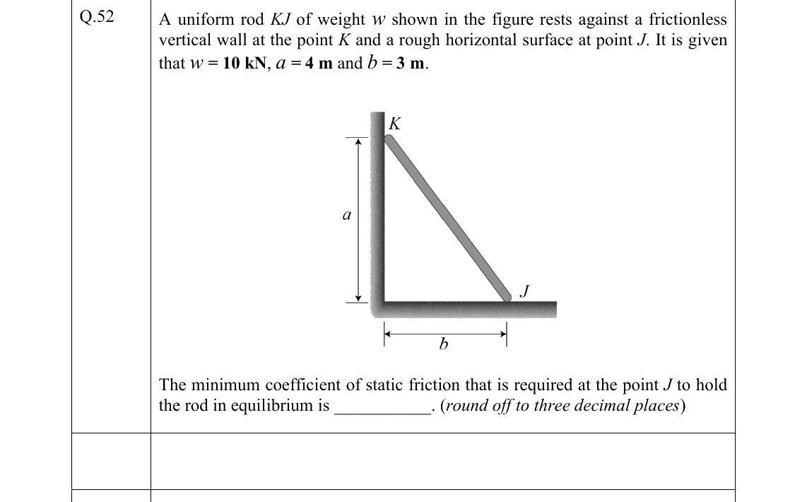 GATE 2022 CE question 52