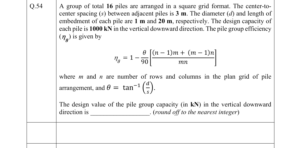 GATE 2022 CE question 54