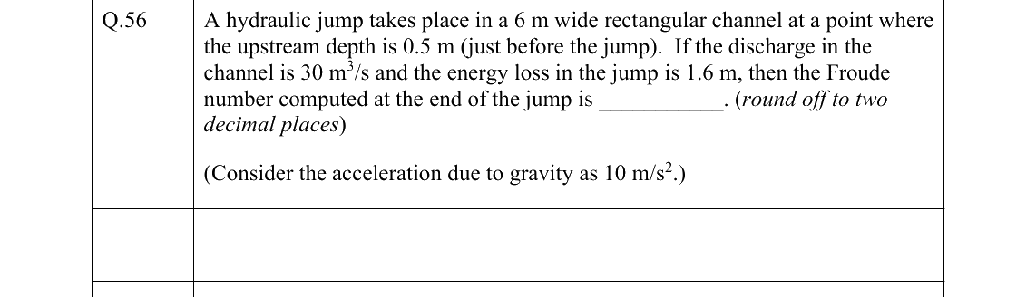GATE 2022 CE question 56
