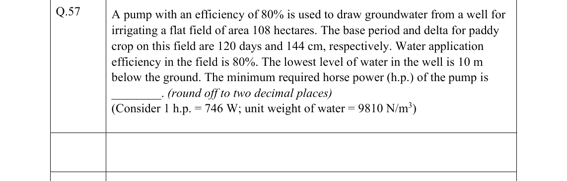 GATE 2022 CE question 57