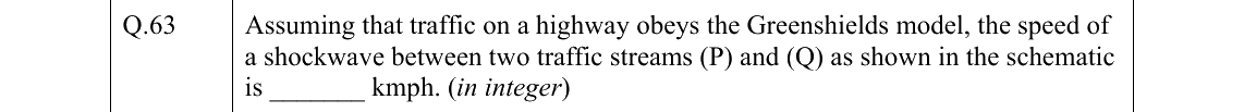 GATE 2022 CE question 63