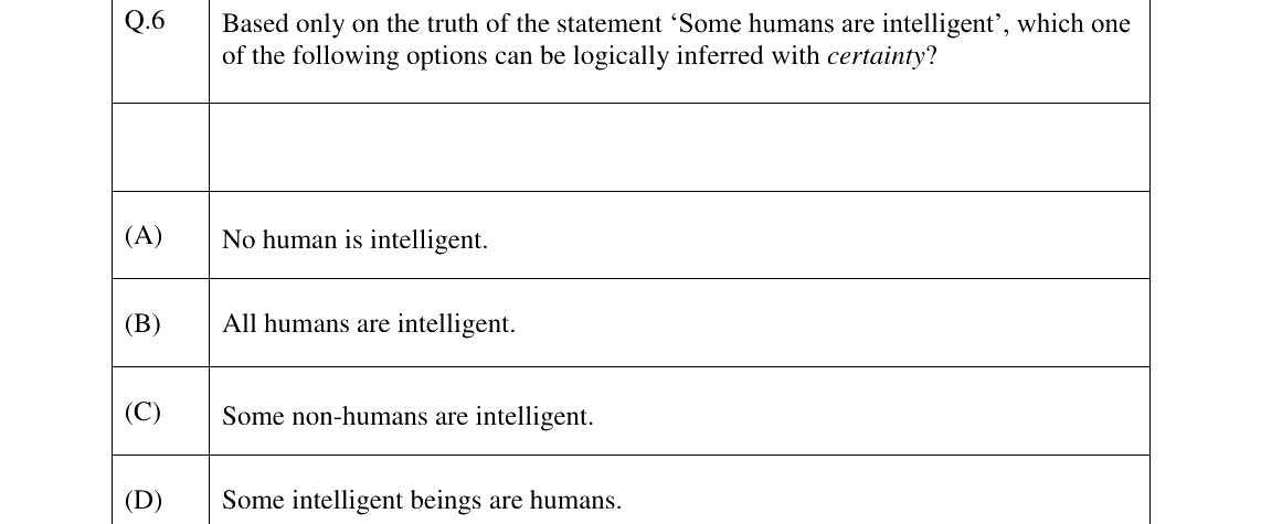 GATE 2023 CE question 6