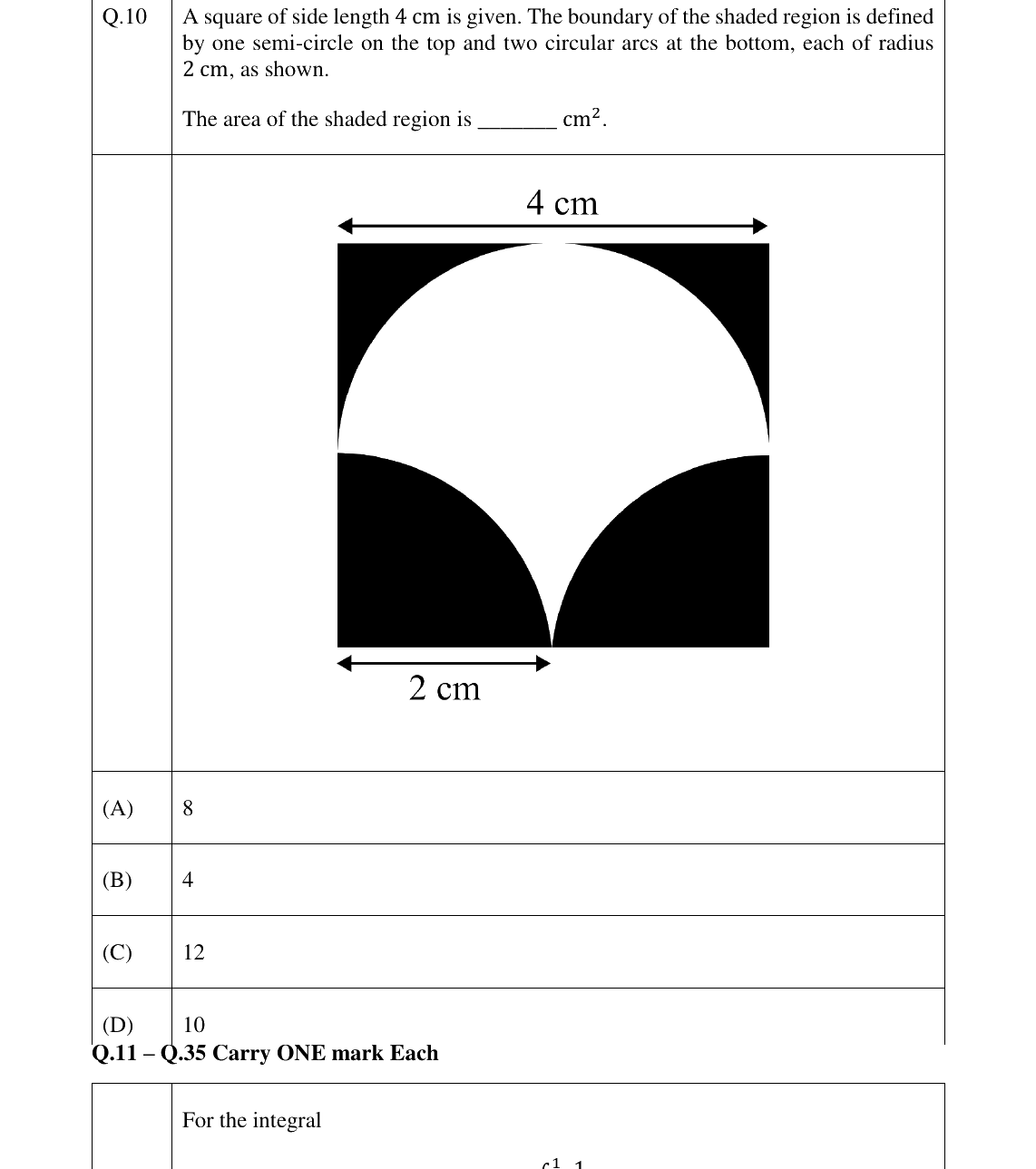 GATE 2023 CE question 10