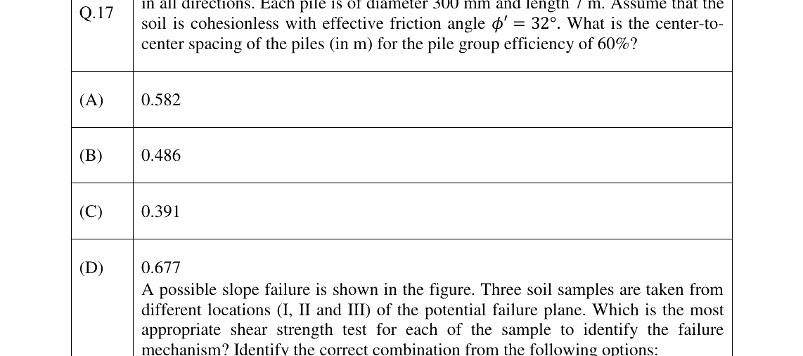 GATE 2023 CE question 17