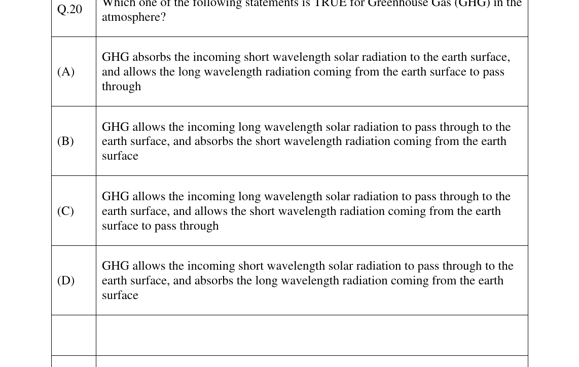 GATE 2023 CE question 20