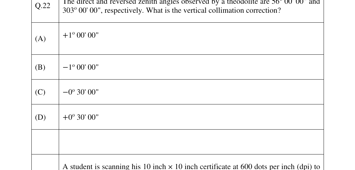 GATE 2023 CE question 22