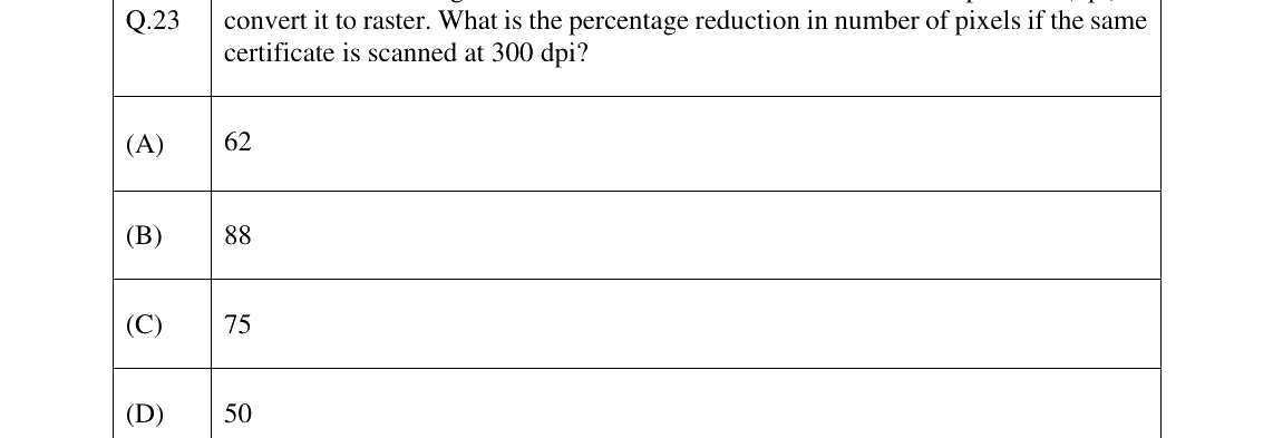 GATE 2023 CE question 23