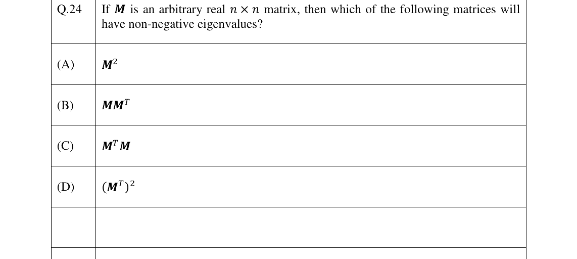 GATE 2023 CE question 24