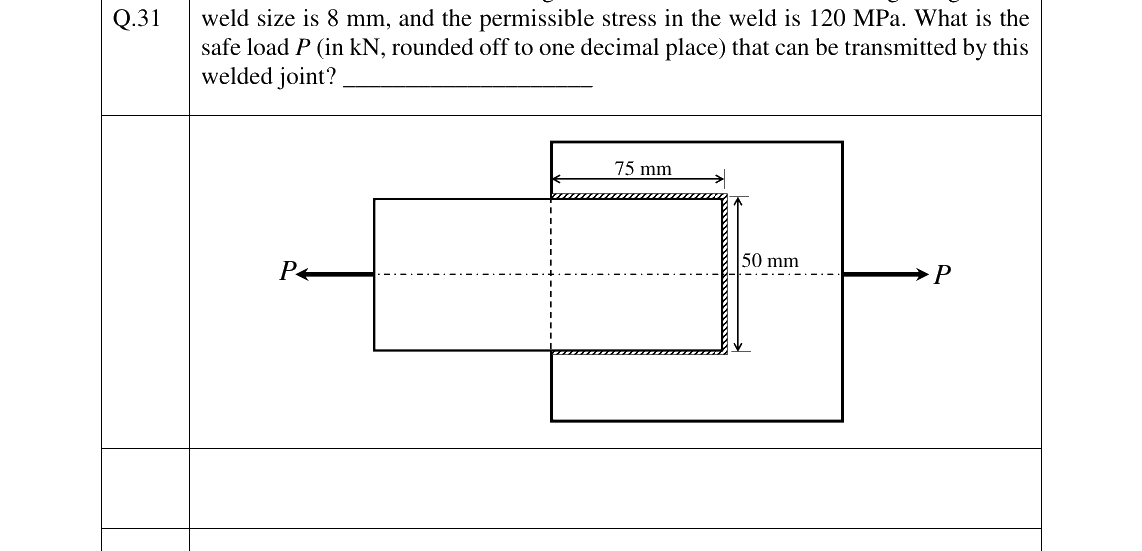 GATE 2023 CE question 31