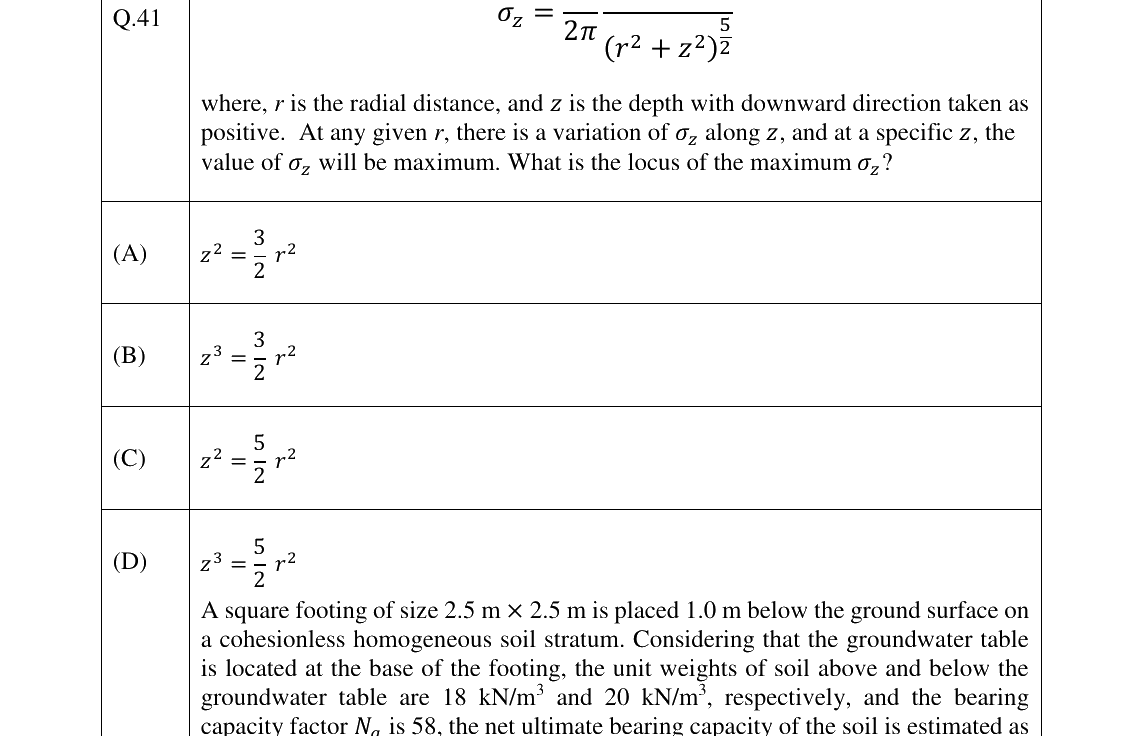 GATE 2023 CE question 41